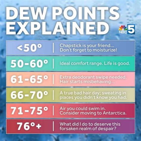 Over 39.5 Points Definition: What does Over 39.5 Points mean in .